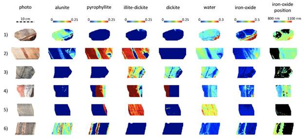 ../../../../产品技术/光学/高光谱/specim.fi/Geology%202018/Daim2018-sisuROCK.jpg
